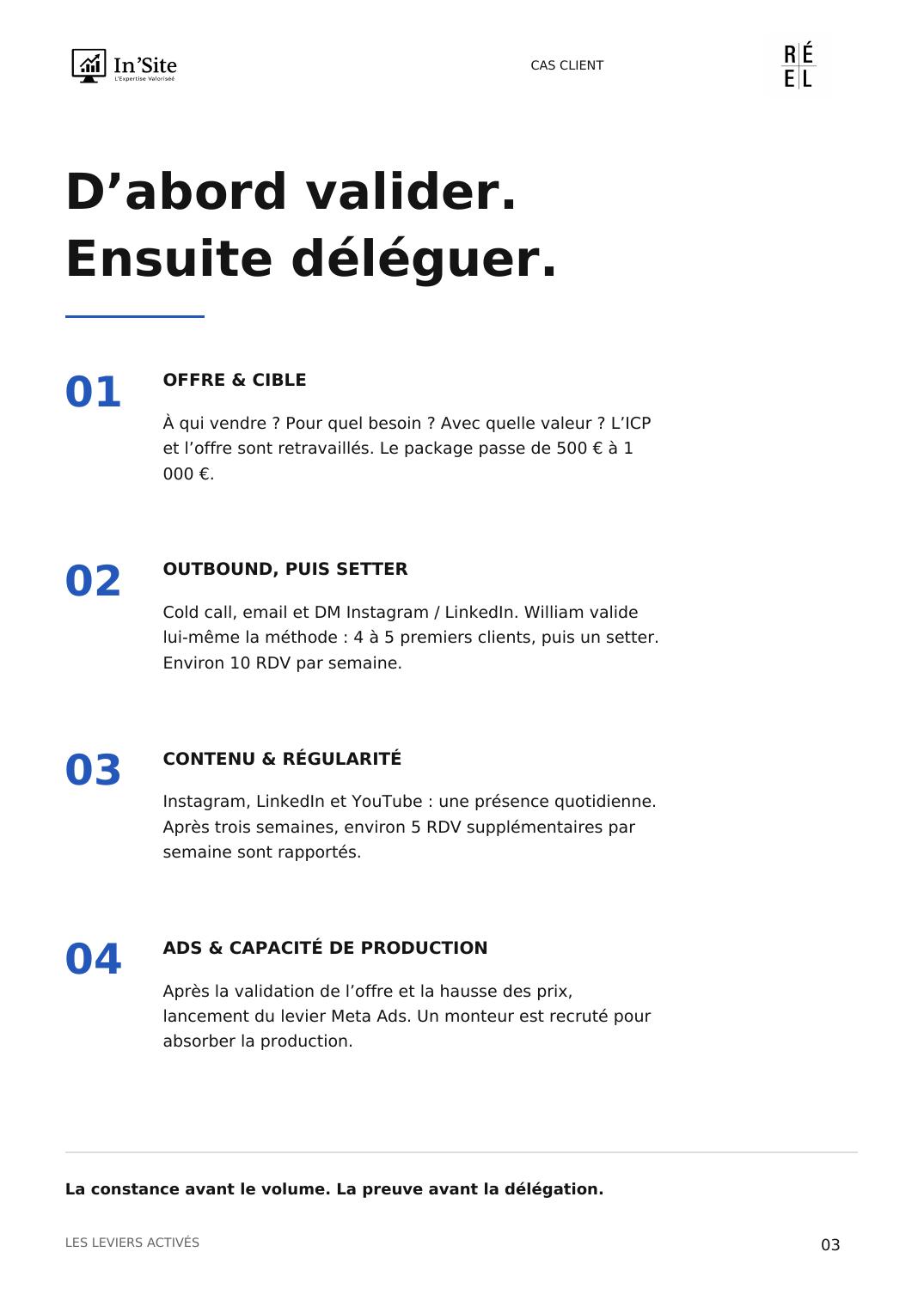 Cas client William / Le Réel — page 3