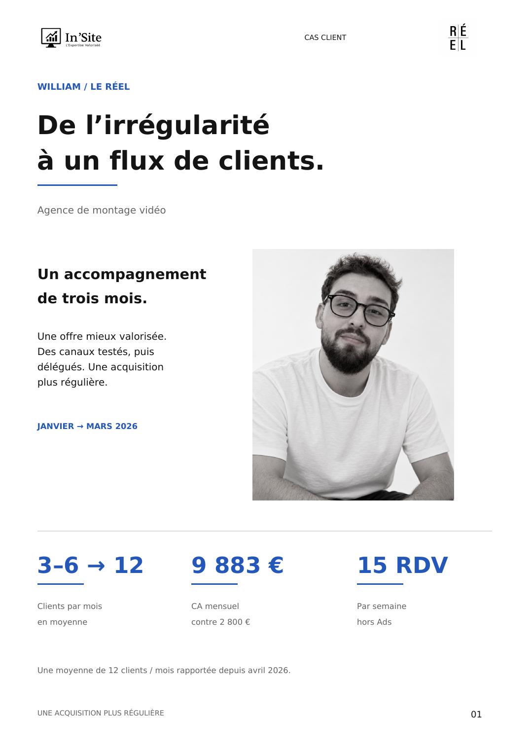 Cas client William / Le Réel — page 1